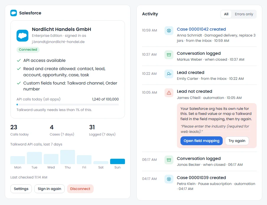 Activity of the Salesforce add-on with figures and an error with its fix